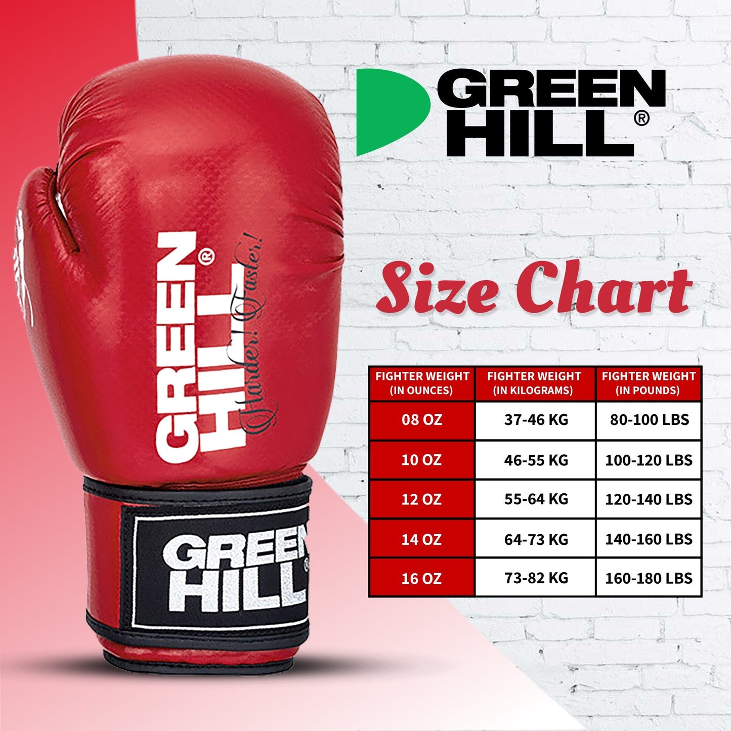 PANTHER Boxing Gloves